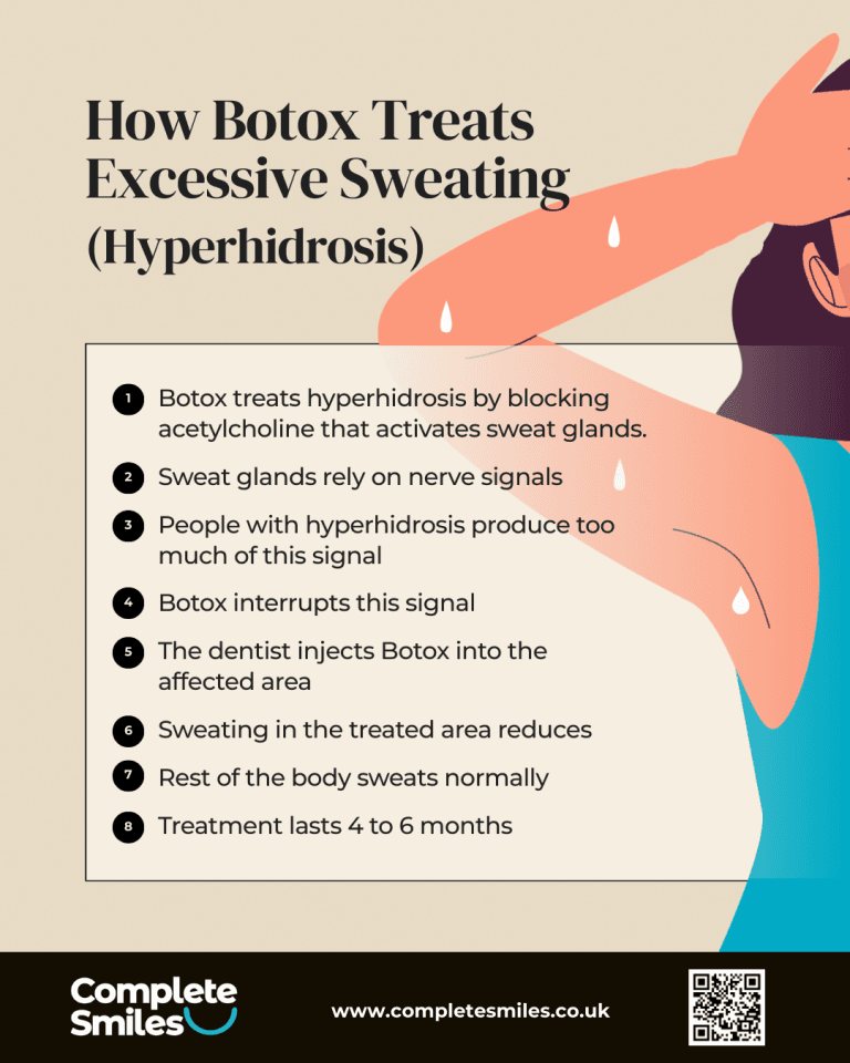 Book a Dentist in Bournemouth for Botox Treatments