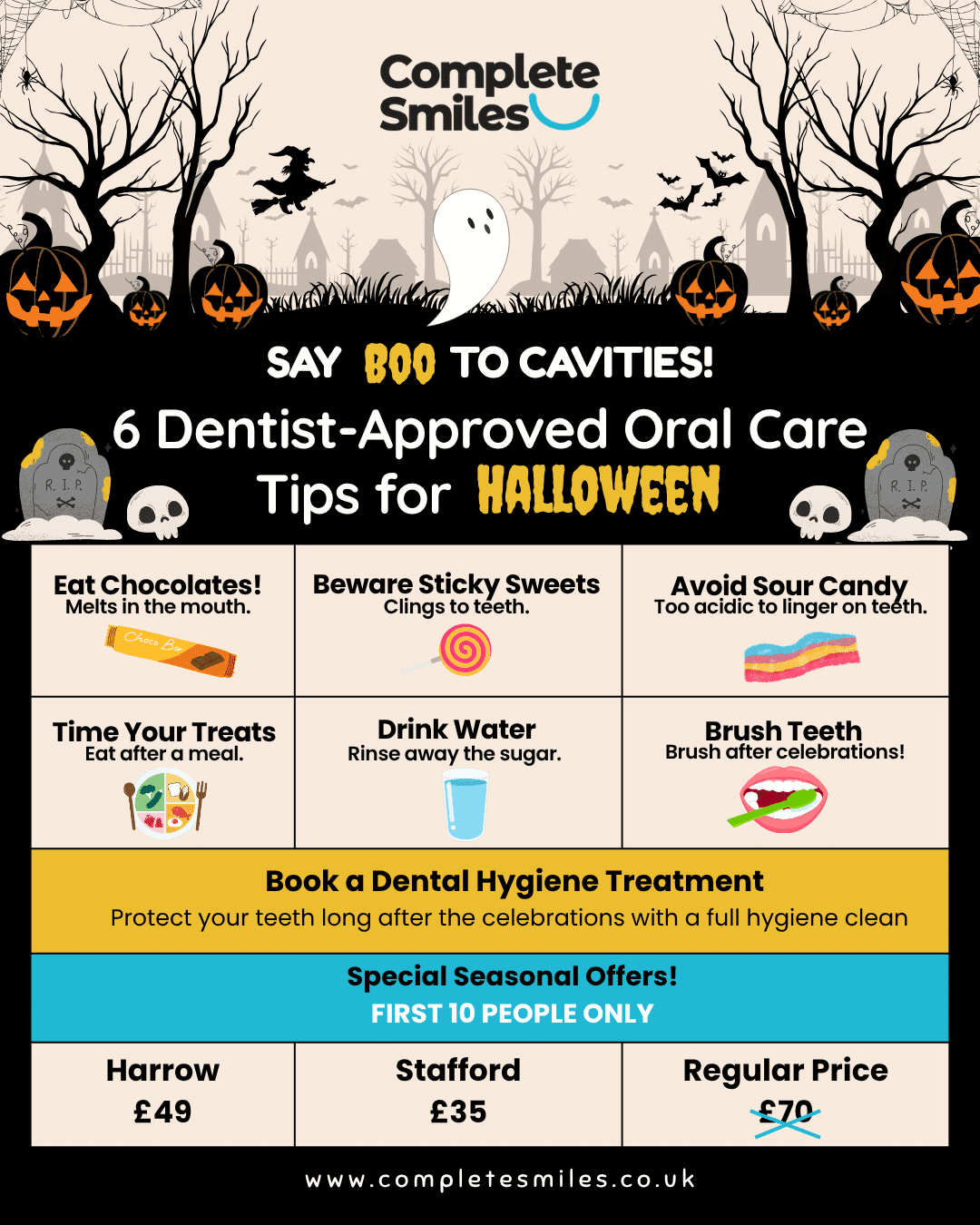 Post-Halloween Dental