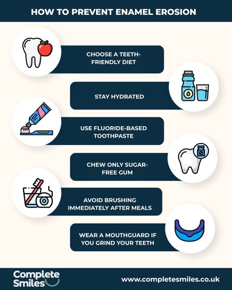 What are the Symptoms of Tooth Enamel Erosion